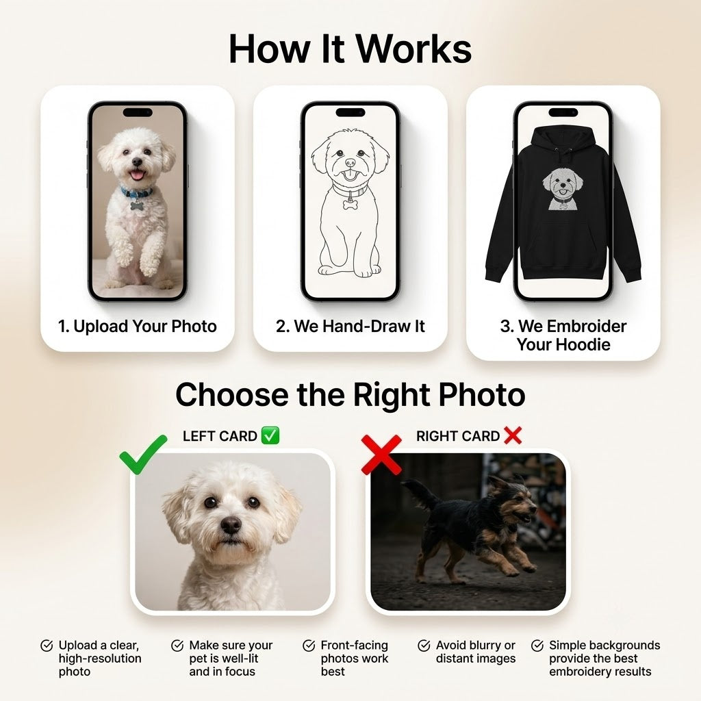 Personalized Pet Embroidered Hoodie