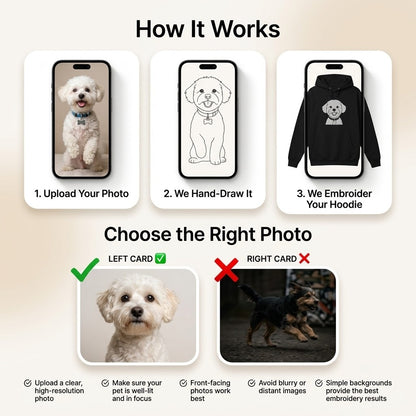 Personalized Pet Embroidered Hoodie