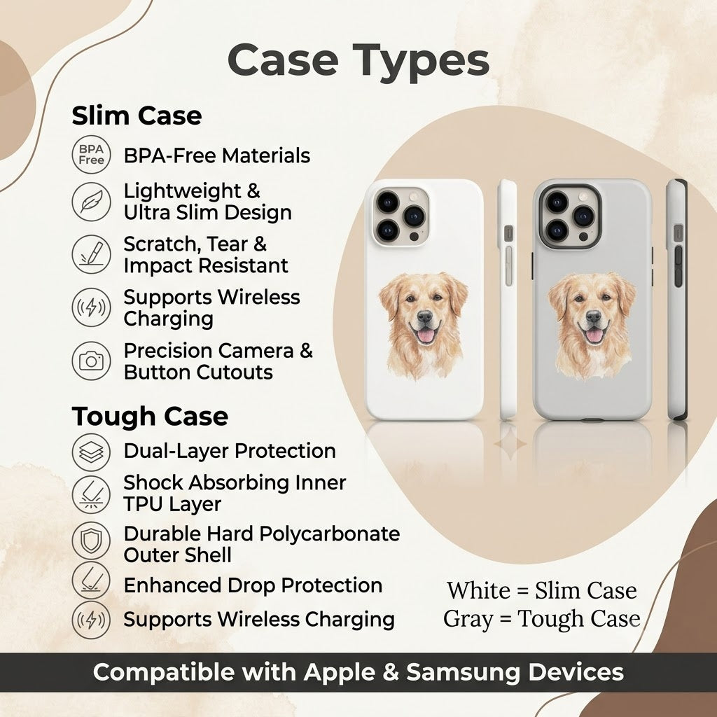 Custom Pet Striped Phone Case Using Pet Photo